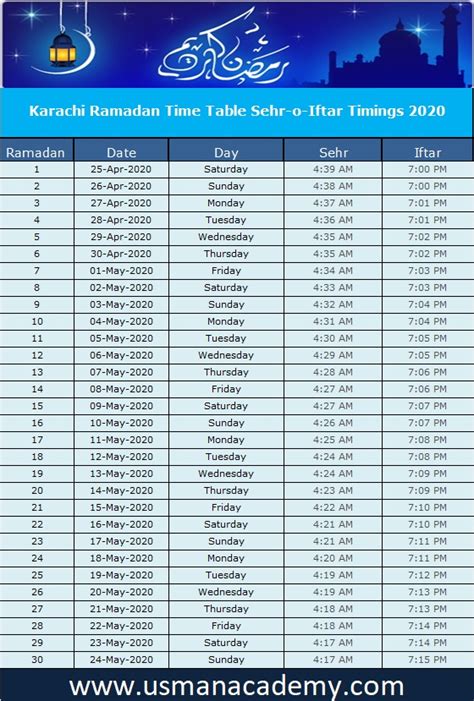 Riyadh Ramadan Calendar 2022. . Seher time